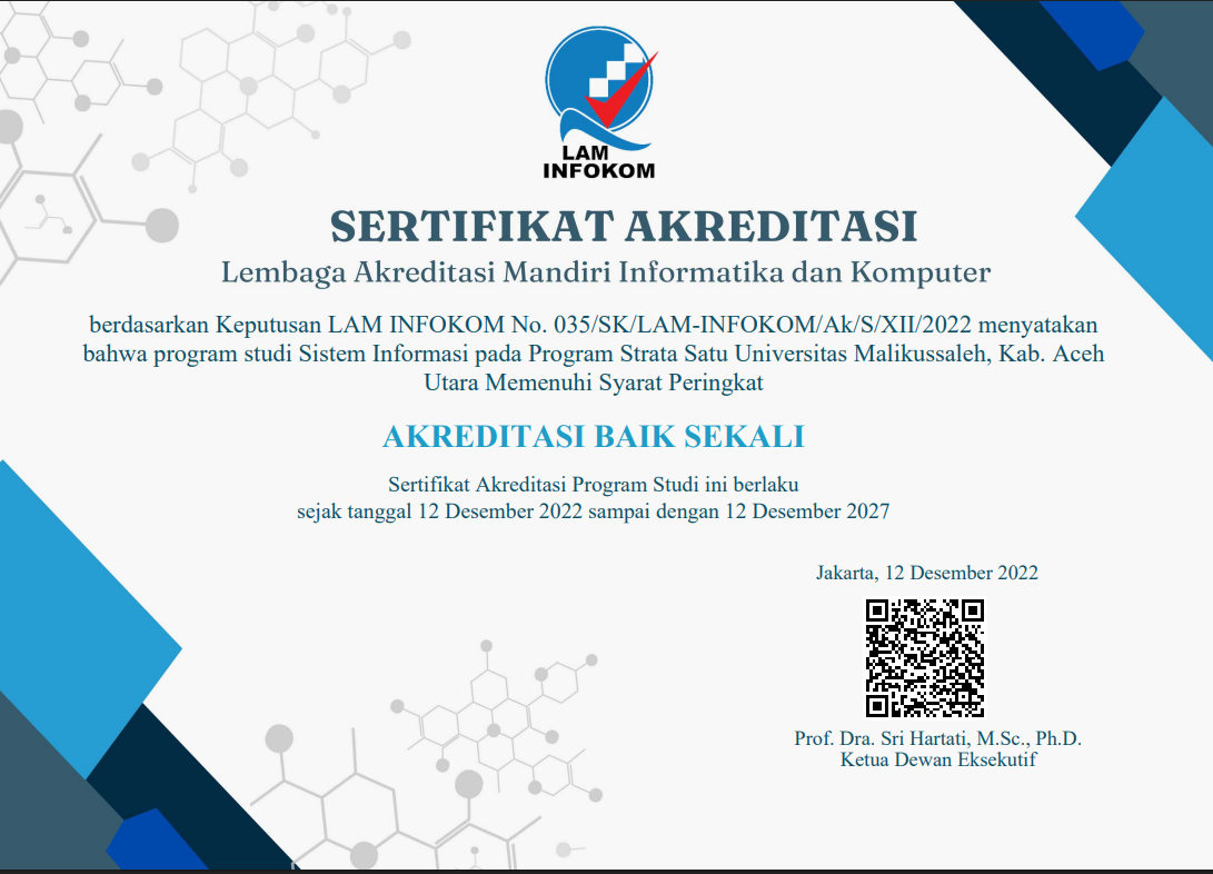 Sertifikat Akreditasi Prodi page 0001